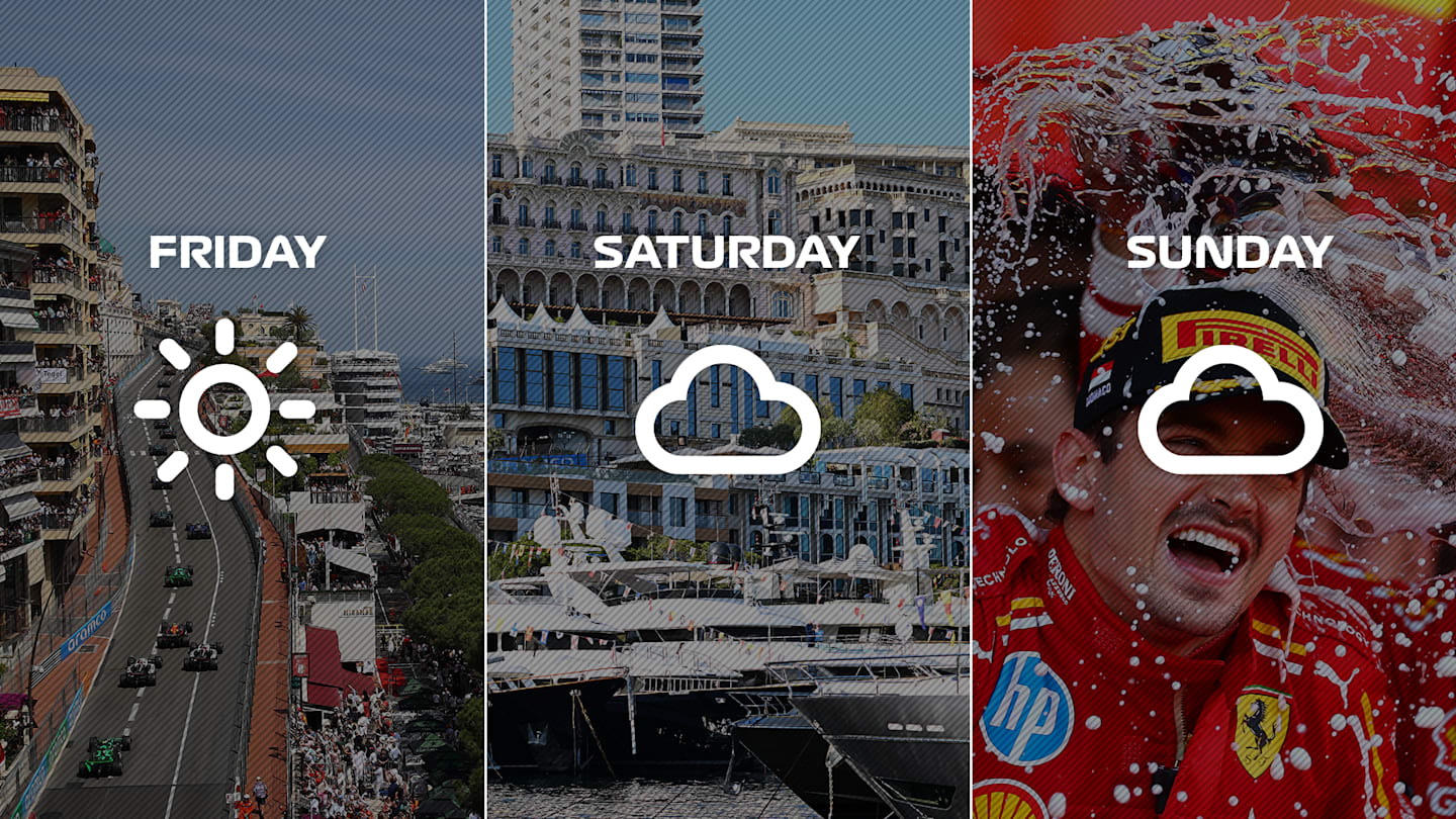 monaco-weather-forecast-2025-2.png
