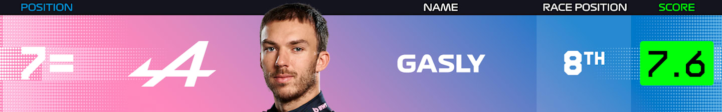 power-rankings-spain-2025-gasly.png