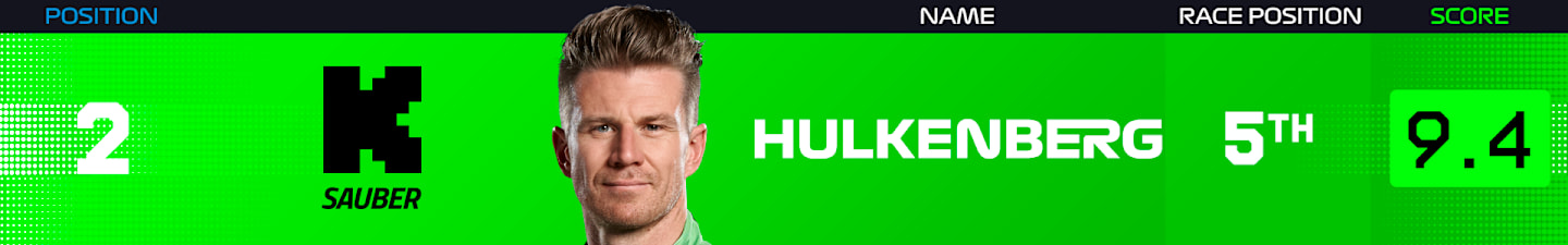power-rankings-spain-2025-hulkenberg.png