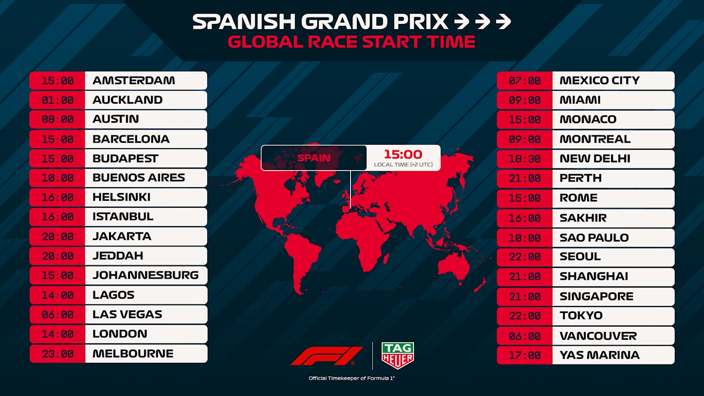 f1-2025-race-start-times-16x9--fd9f81fa-04a1-4ebc-a7fb-41798b096788.jpeg