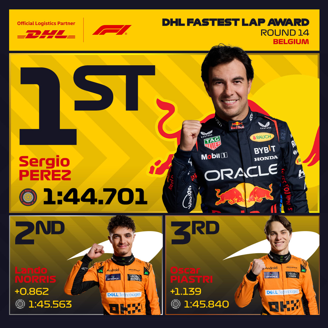 14_BEL_fastest_lap_award.jpg