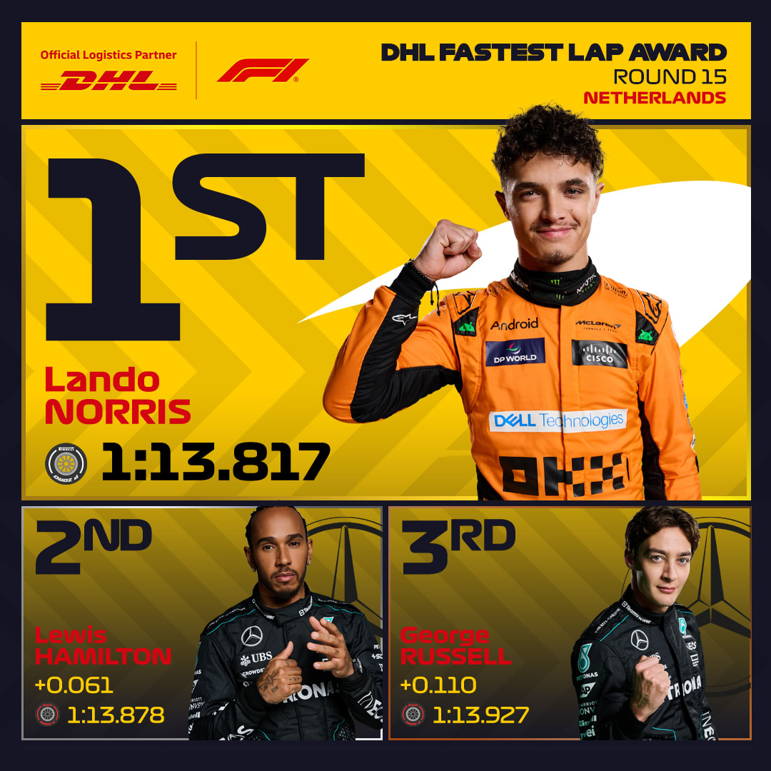 15_NED_fastest_lap_award.jpg