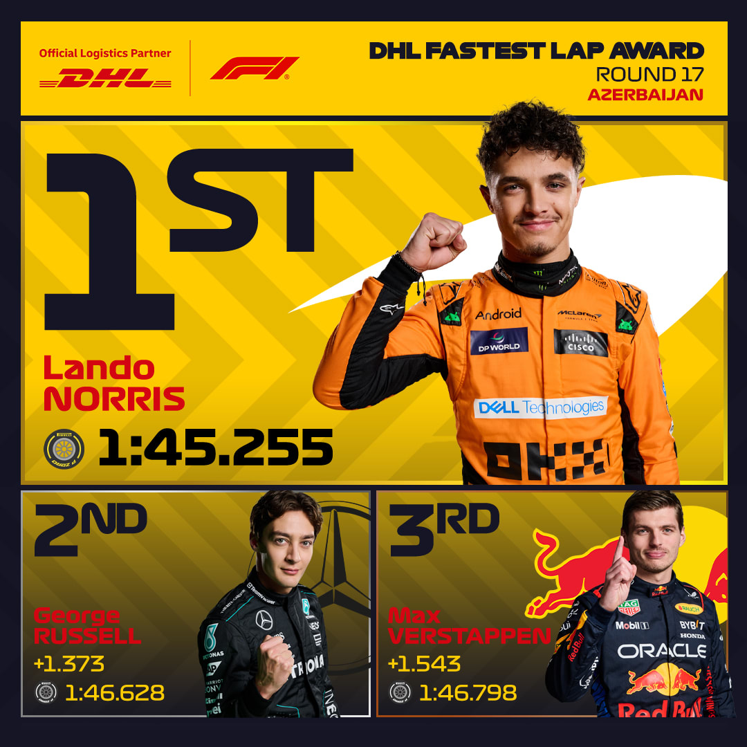 17_AZE_fastest_lap_award.jpg