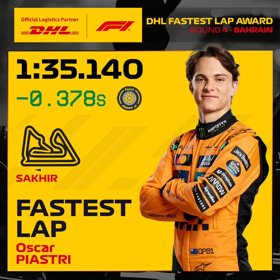 04_BAH_fastest_lap_1x1.jpg