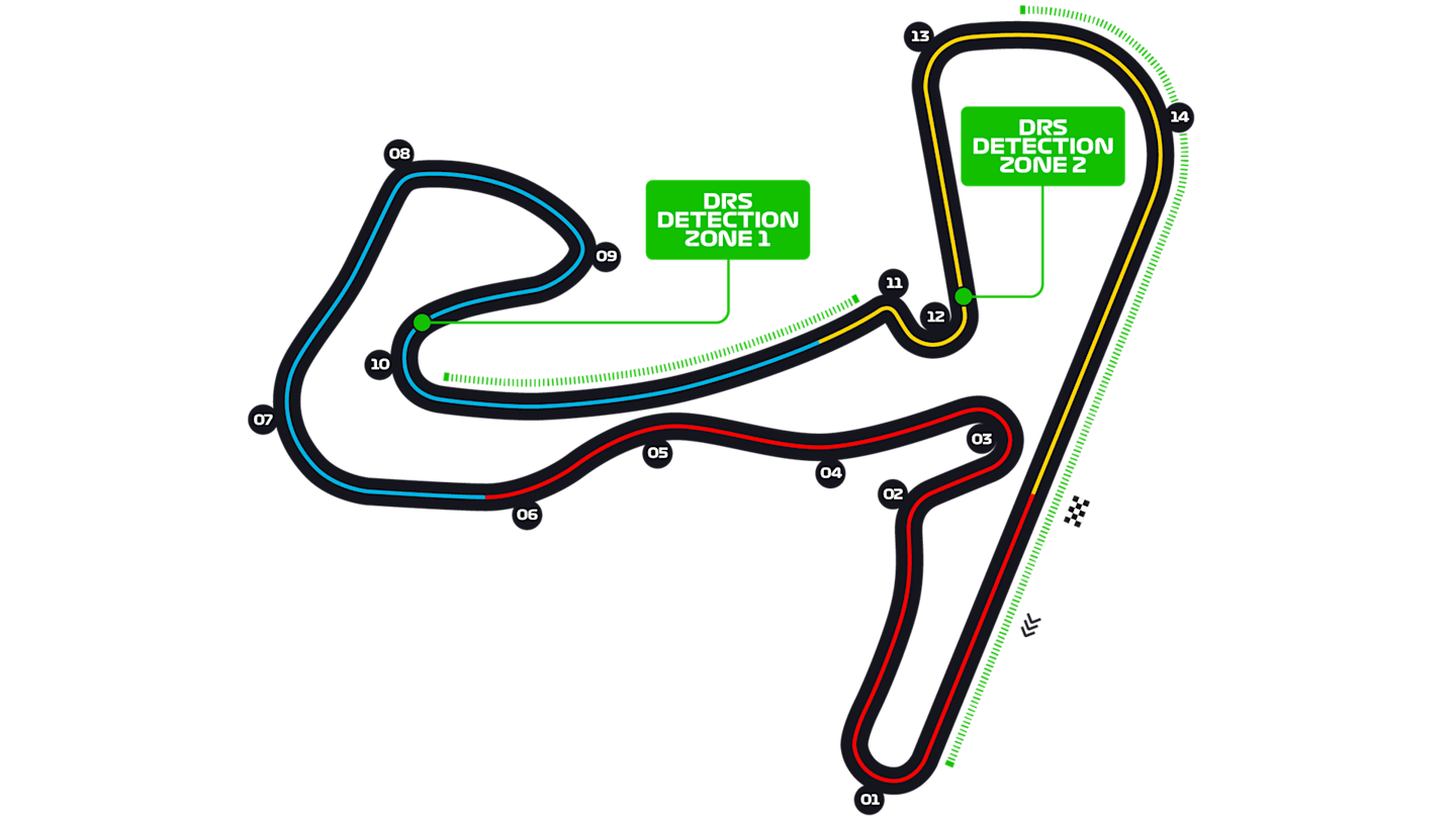 Netherlands_Circuit.png