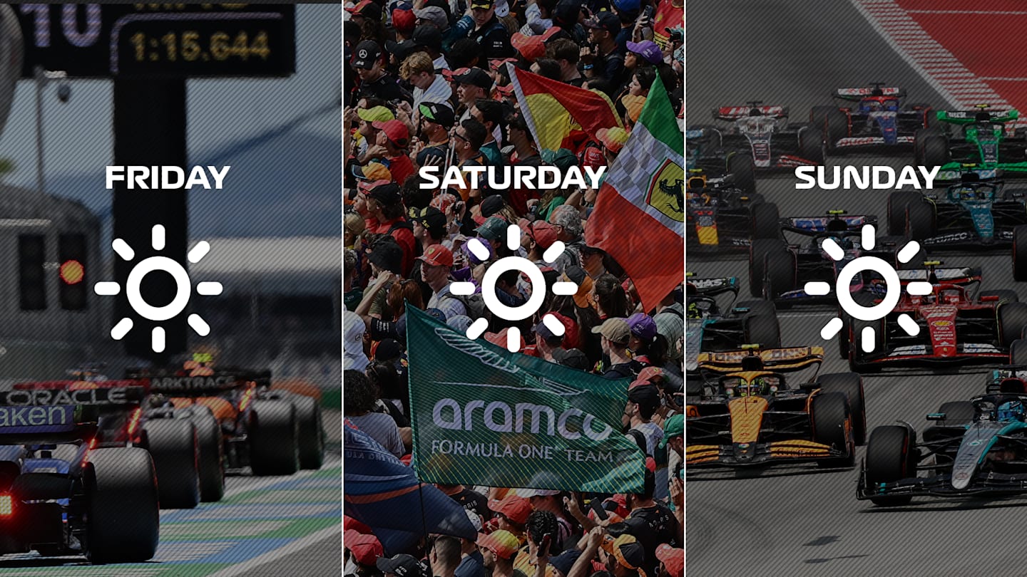 weather-forecast-v02-spain.png