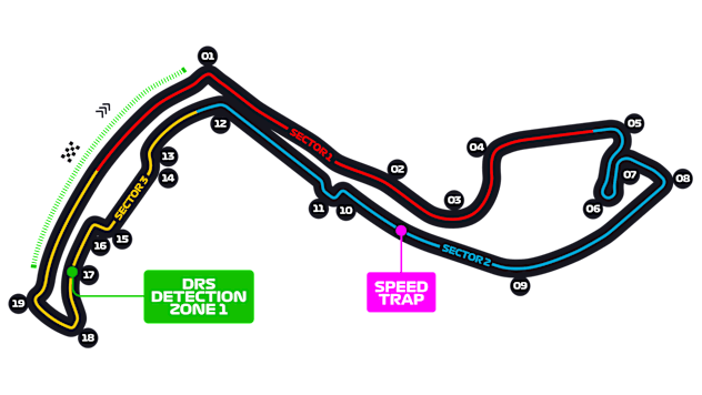 Map of Circuit de Monaco