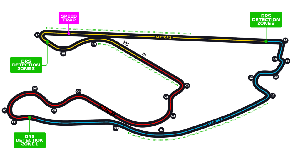 Miami Grand Prix 2023 - F1 Race