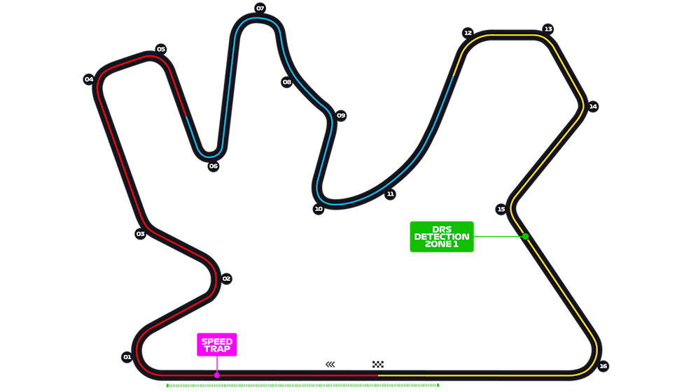 Lusail International Circuit - FORMULA-1-QATAR-AIRWAYS-QATAR-GRAND-PRIX-2023