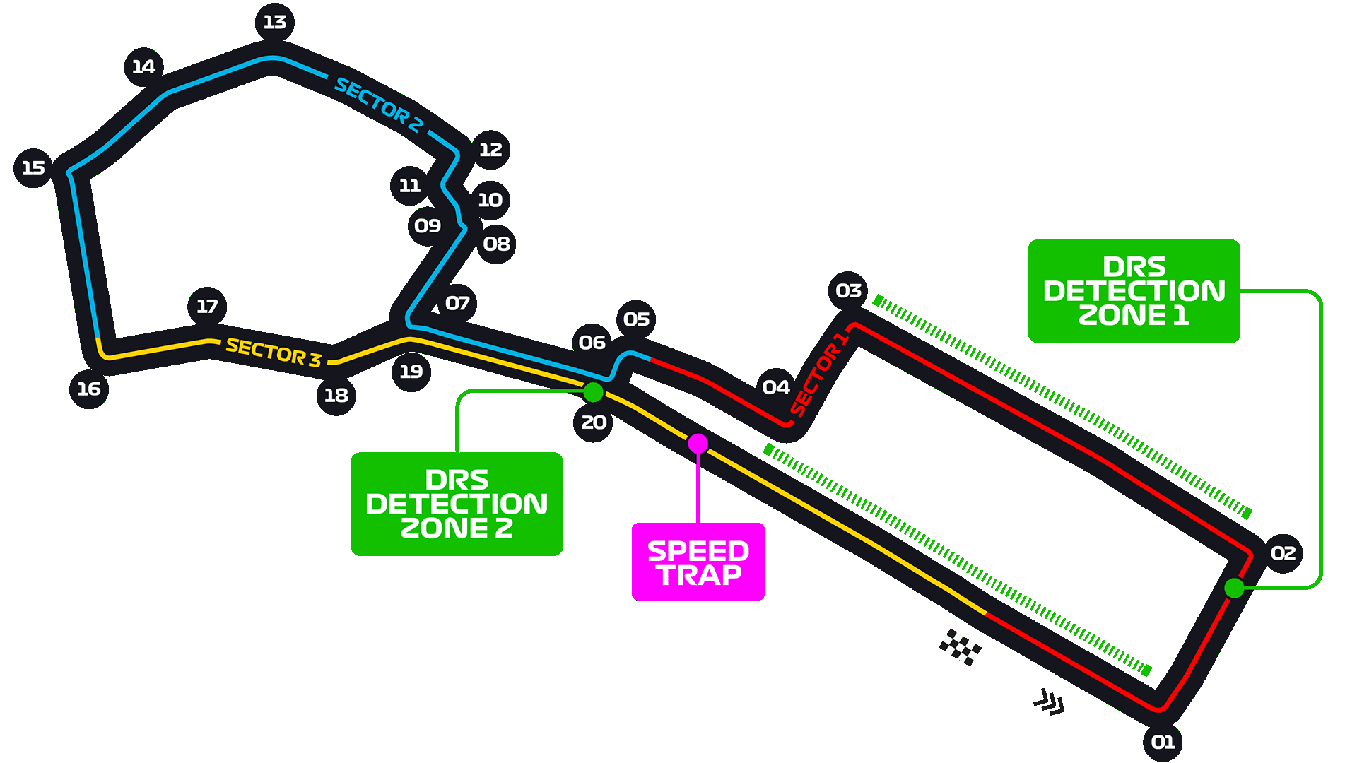 Baku City Circuit track layout
