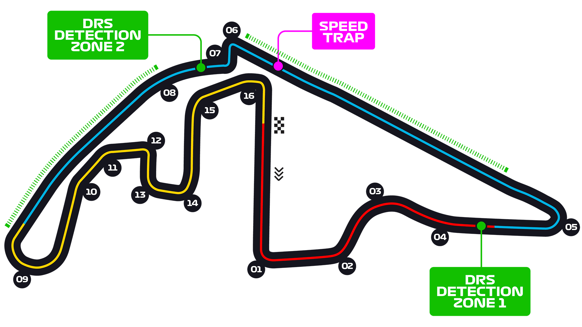 Yas Marina Circuit track layout