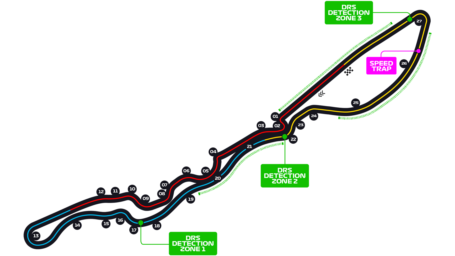 Jeddah Corniche Circuit track layout