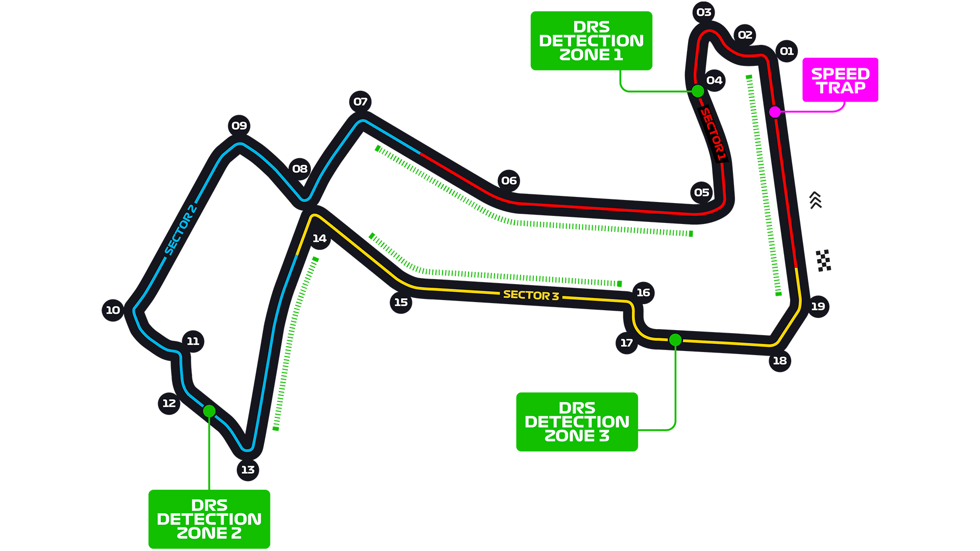 Marina Bay Street Circuit track layout