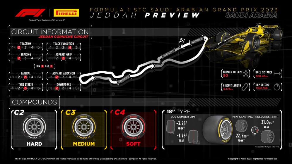 pirelli-saudi-arabia-preview.jpg