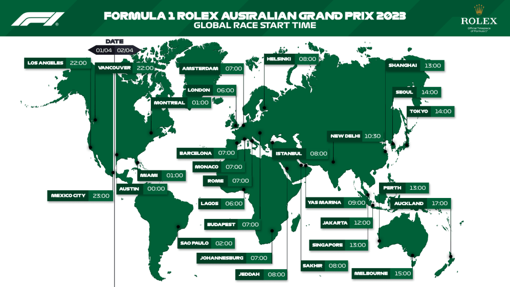 Where to watch the action at the 2023 Australian Grand Prix