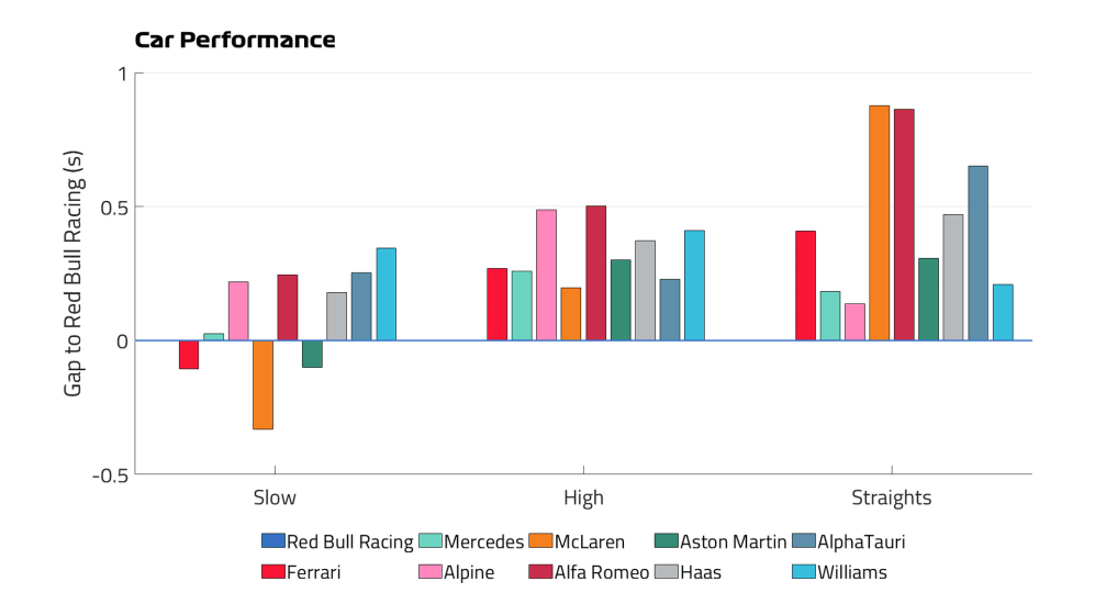 Car-Performance-FP1.jpg