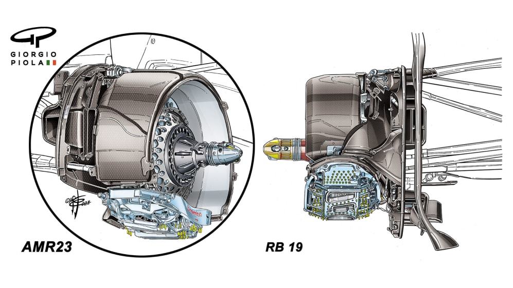 Aston martin Red Bull Brake compjpg.jpg