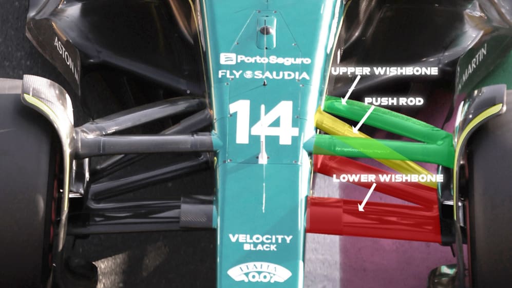F1 pushrod suspension labeled