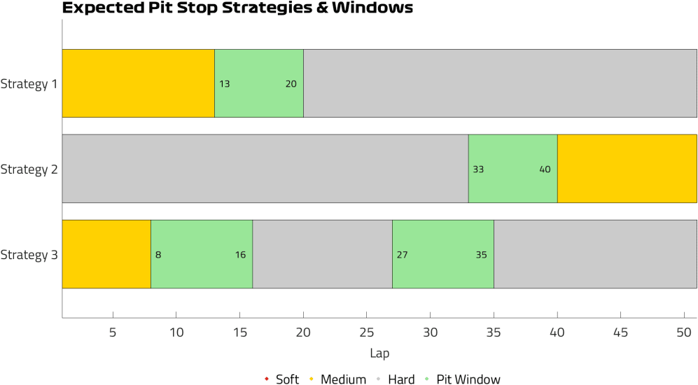 Expected Strategies (25) Baku.jpg