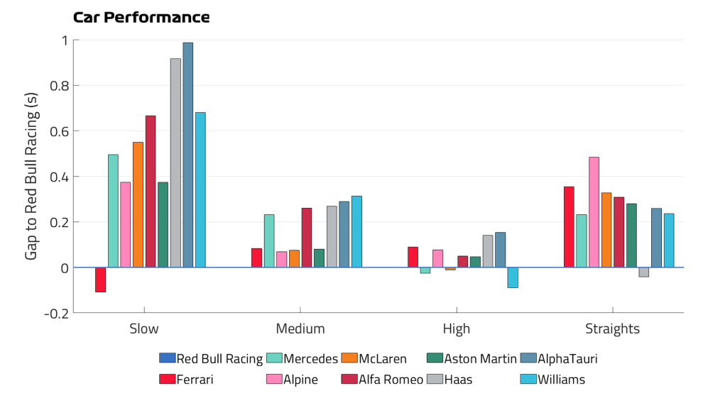 mCar-Performance-FP2.jpg