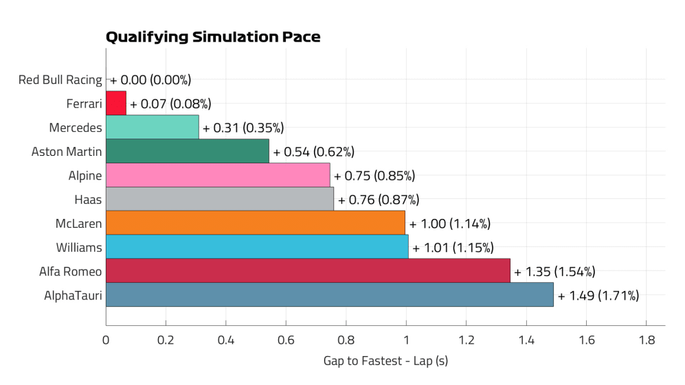 mQualifying-Pace-Lap.jpg