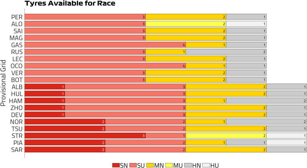 Neumáticos disponibles para carreras (26).png