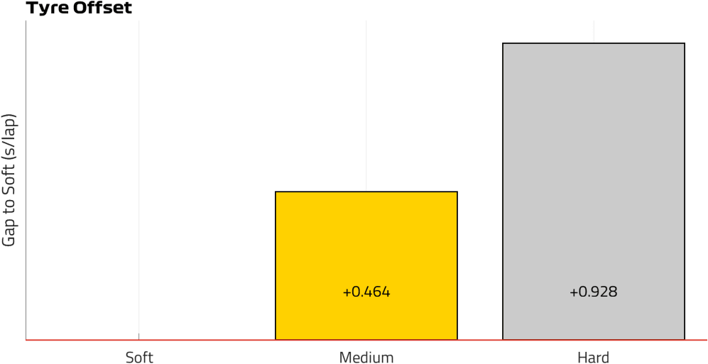 Compensación de neumáticos (5).png