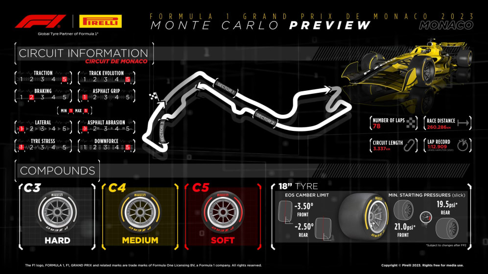 Pirelli-Monaco-infographic.jpg