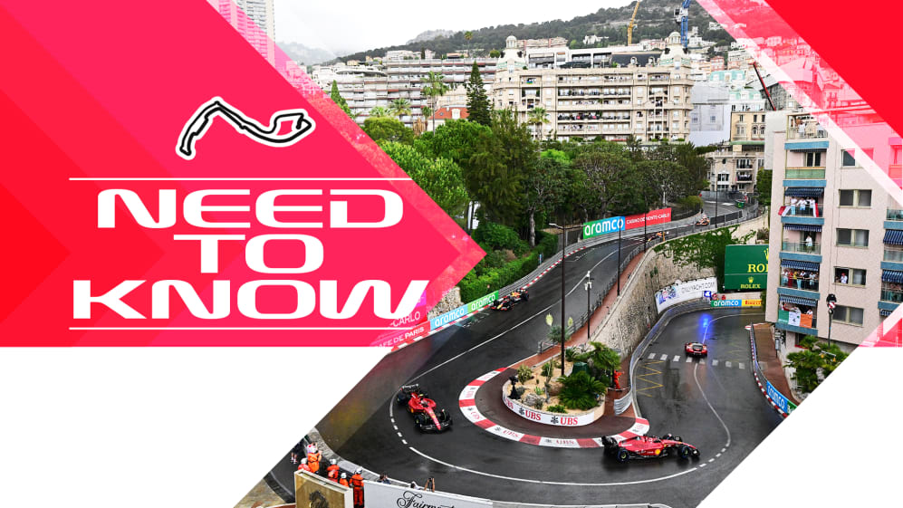 F1 - 2023 MONACO GRAND PRIX PREVIEW  Federation Internationale de  l'Automobile