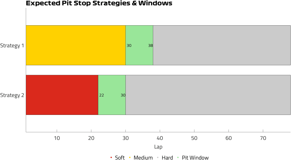 Expected Strategies (27).png