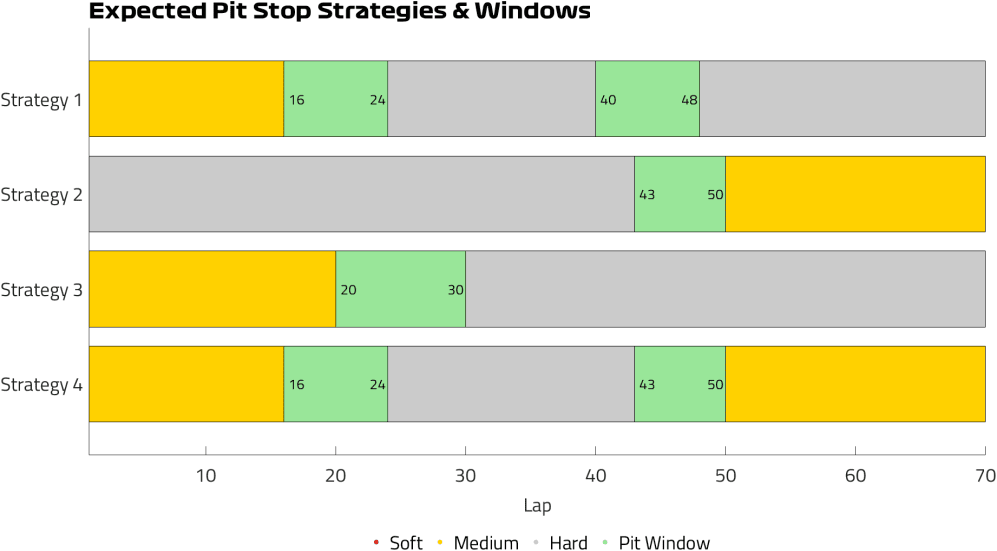 Expected Strategies (29).png