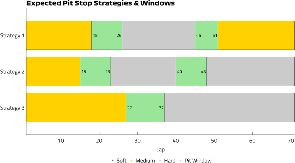 Expected Strategies (30).png