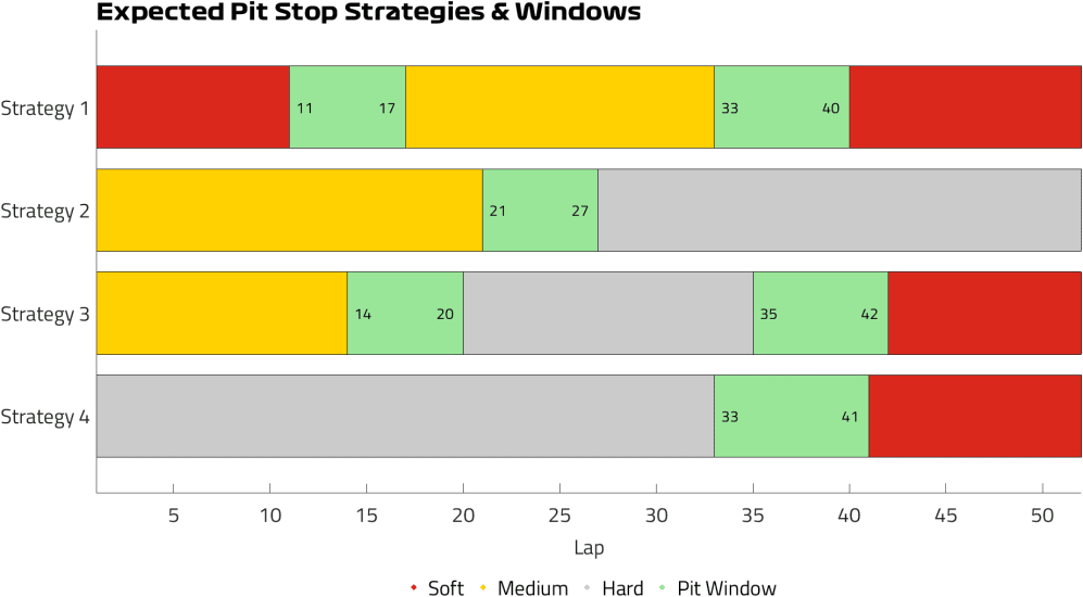 Expected Strategies (31).png