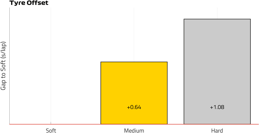 Tyre Offset (7).png