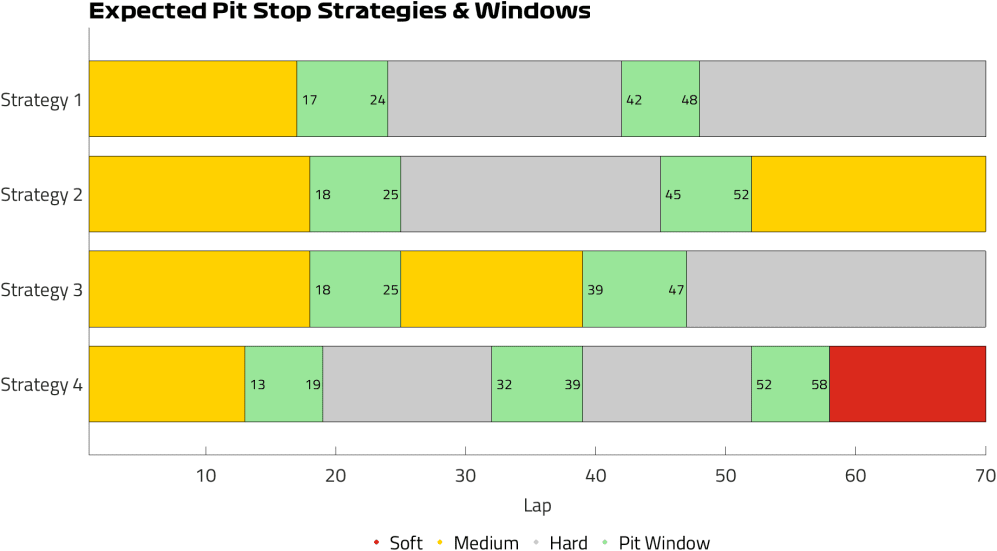 Expected Strategies (32).png
