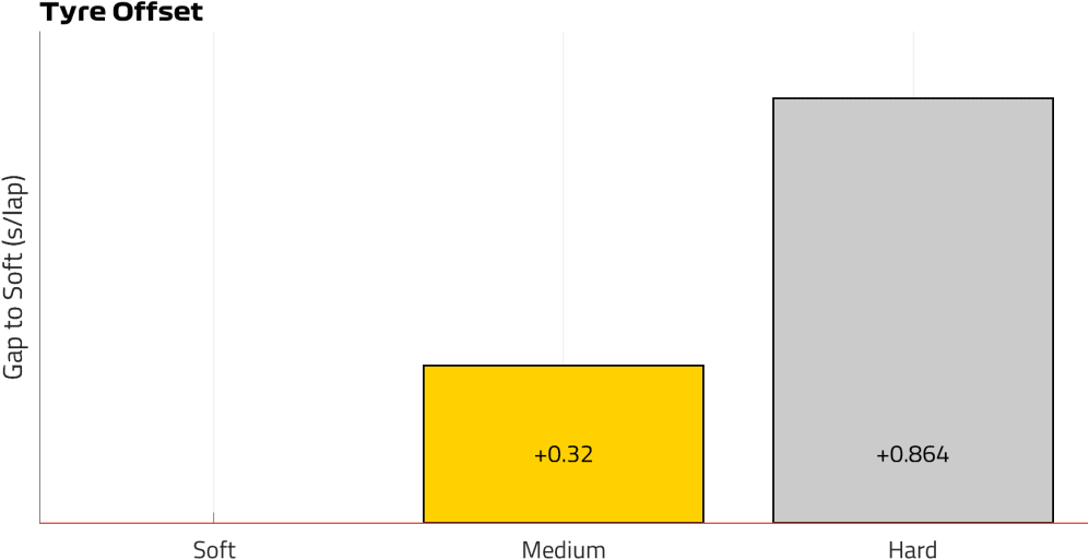 Tyre Offset (8).png