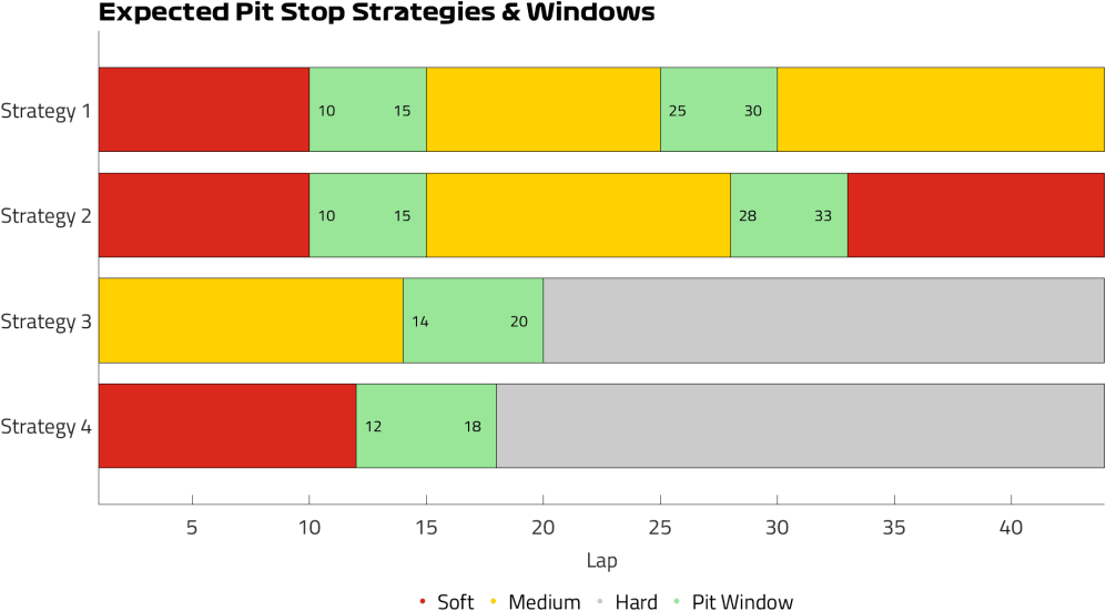 Expected Strategies (33).png