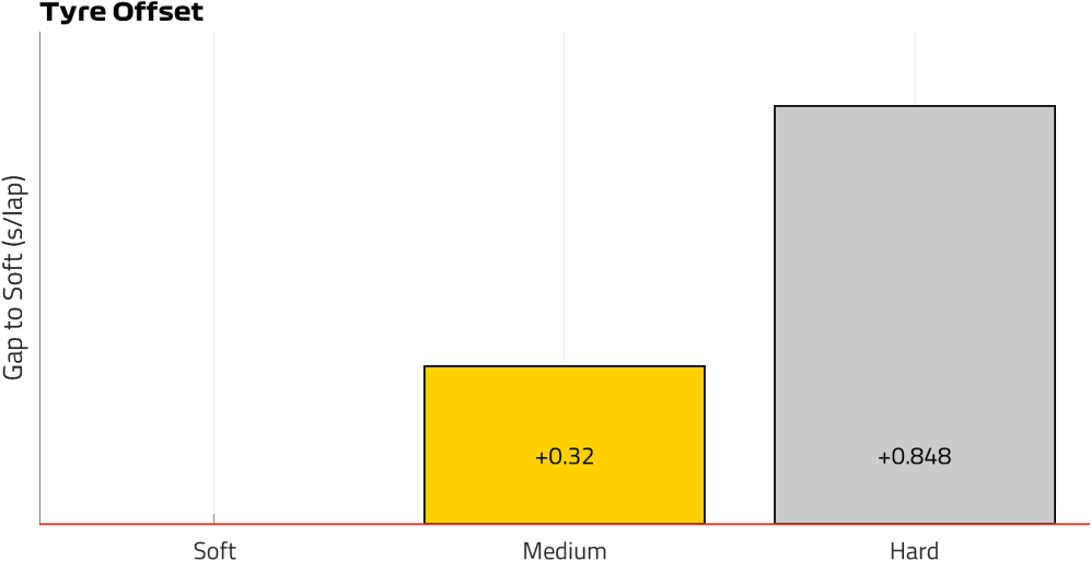 Tyre Offset (9).png