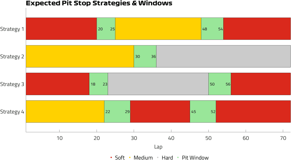 Expected Strategies (34).png