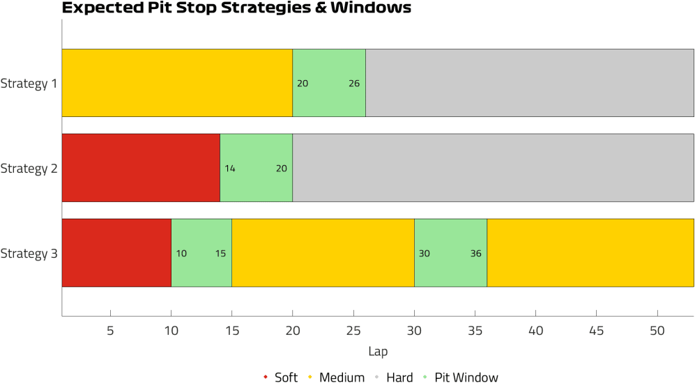 Expected Strategies (35).png