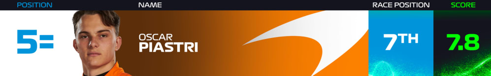 PIA SGP.png