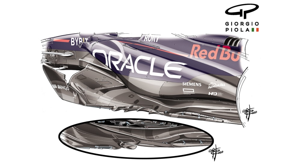 red-bull-floor-tech-tuesday-26-09-23.png