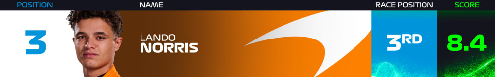 NOR QAT.png