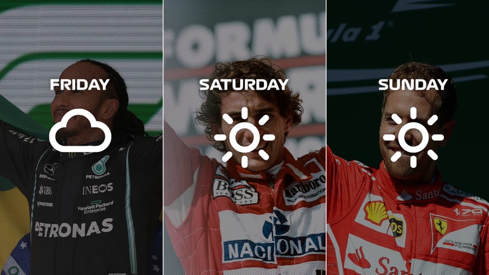 Weather update for the 2023 Brazilian Grand Prix