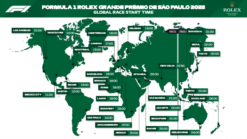 How to Watch the 2023 Sao Paulo Grand Prix - Formula 1