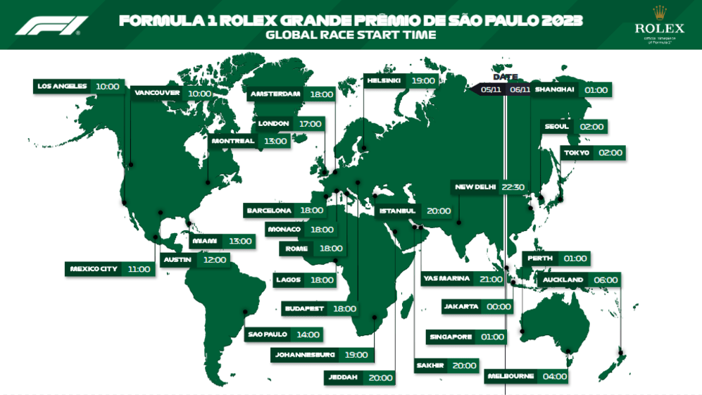 F1 World Championship points after the 2023 Sao Paulo Grand Prix