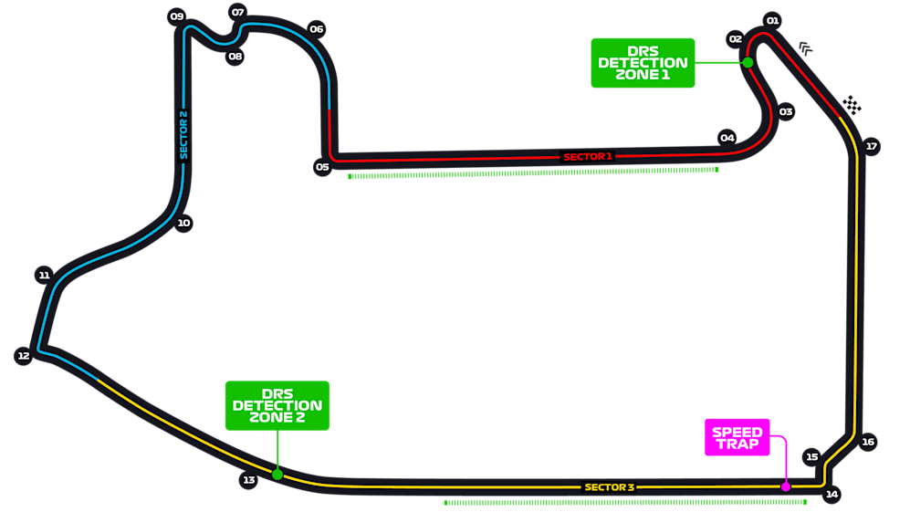 F1 Las Vegas Grand Prix: facts and figures
