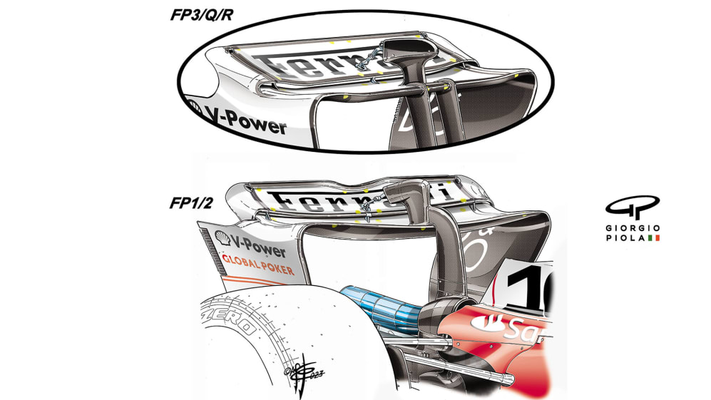 Ferrari switched wings on both cars after FP2, exchanging the spoon-style wing (bottom) for the even lower downforce Monza style (inset).
