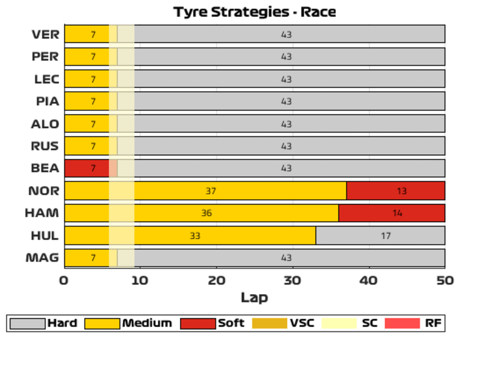 T11_Tyre.png