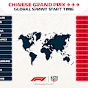 f1-2025-race-sprint-times-16x9--cbeecca4-b6b9-4118-87a0-d946607cd820.png